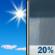Wednesday: Sunny then Isolated Rain Showers